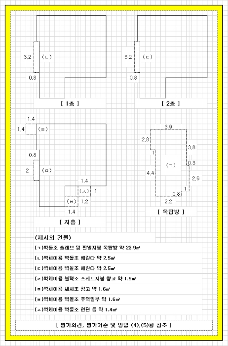 건 물 개 황 도