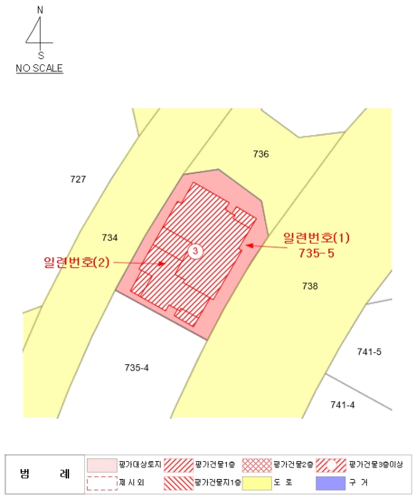 지 적 및 건 물 개 황 도