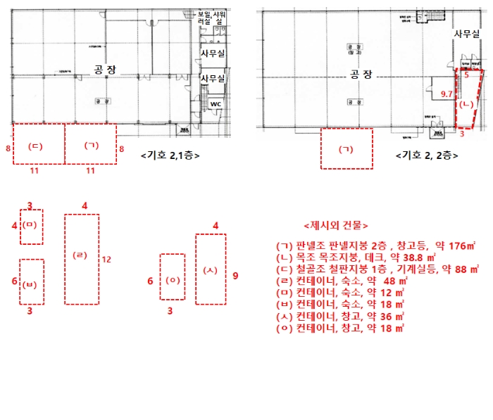 건 물 이 용 도