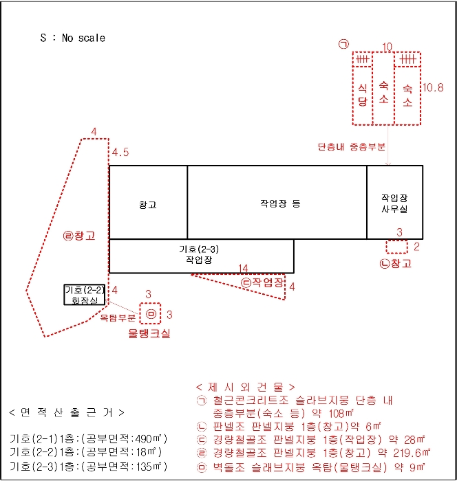 건 물 개 황 도