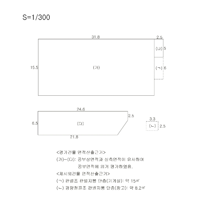 건 물 개 황 도