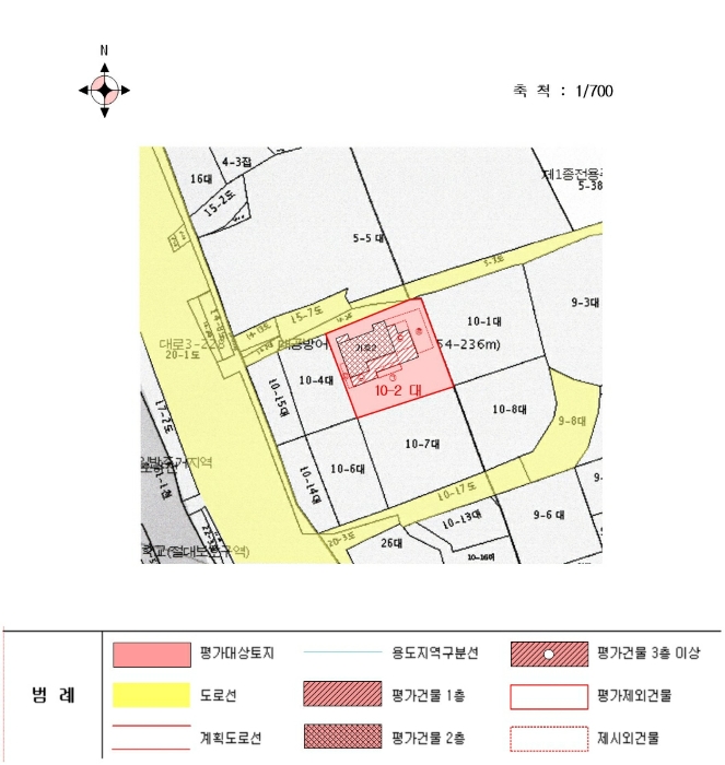 지 적 개 황 도