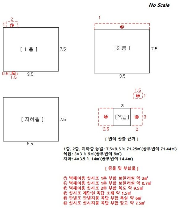 건 물 개 황 도