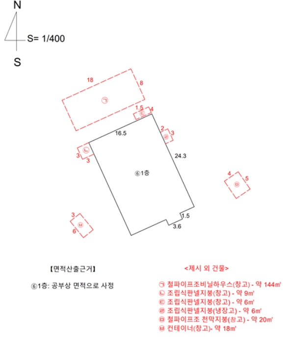 지 적 도