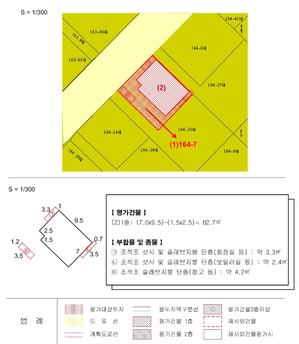 지 적 및 건 물 개 황 도