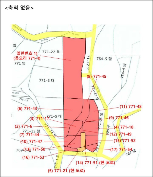 지 적 도