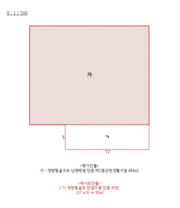 지 적 도