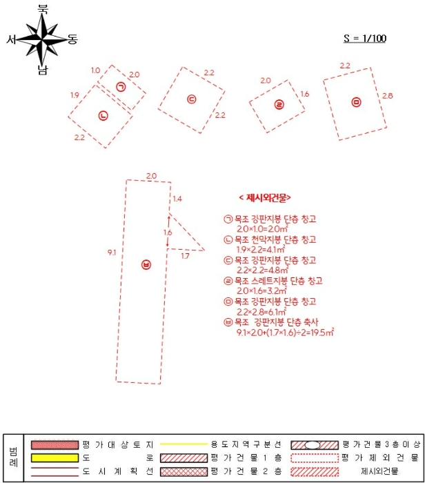 건 물 개 황 도