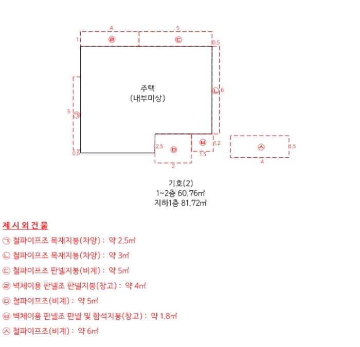 건 물 개 황 도