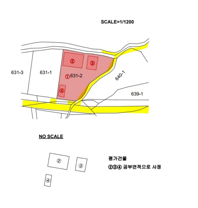 지 적 및 건 물 개 황 도