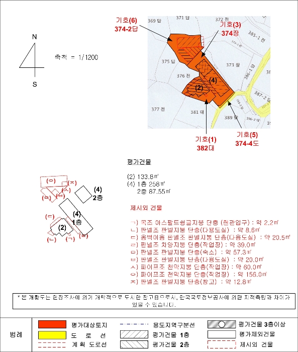 지 적 및 건 물 개 황 도