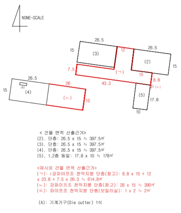 건 물 및 기계기구 개 황 도