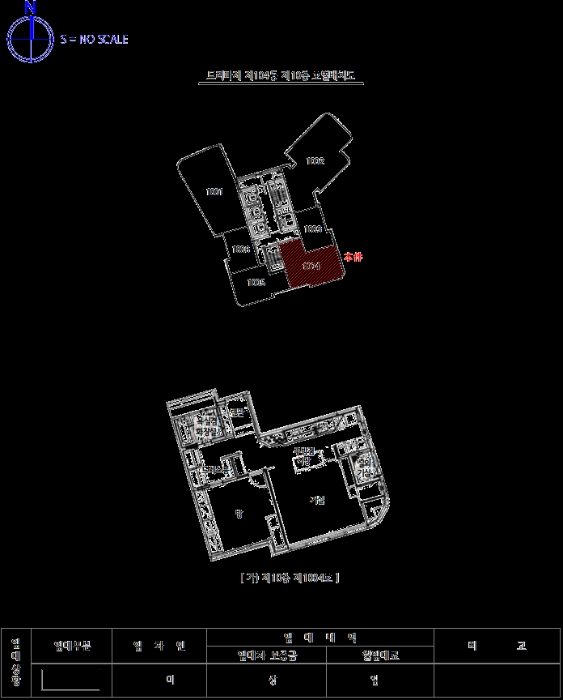 건물이용 및 임대개황도