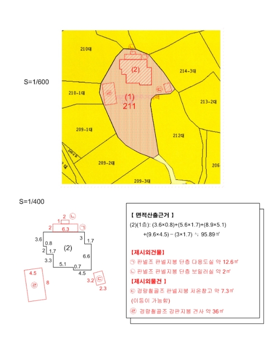 지적및건물개황도