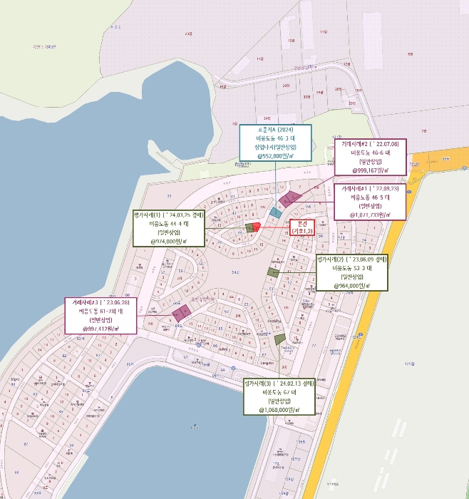 가격참고도(내부용)