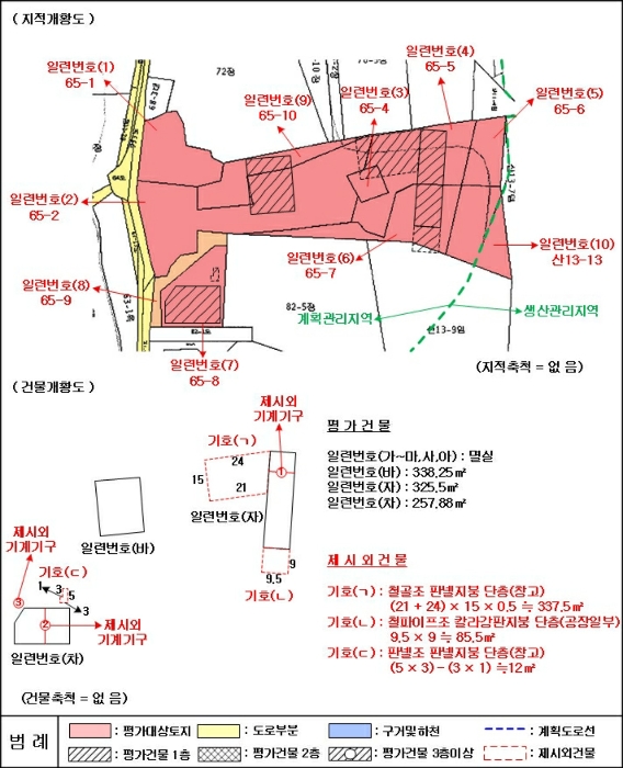 지적 및 건물개황도