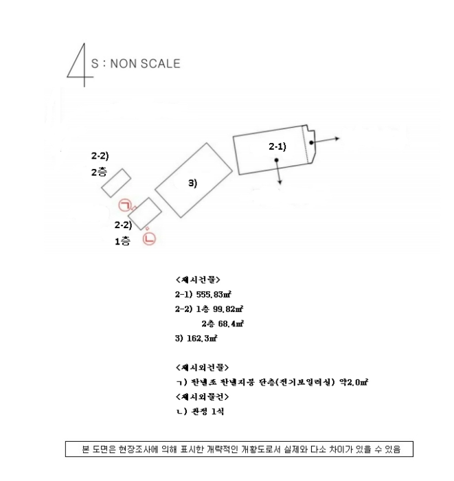 건 물 개 황 도