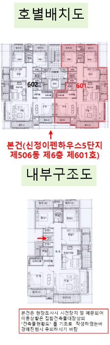 내 부 구 조 도