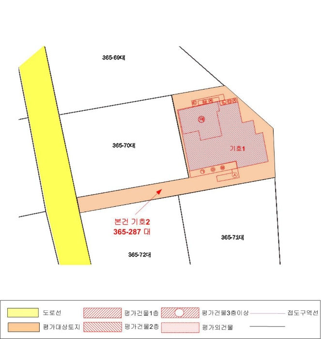 지적 및 건물개황도