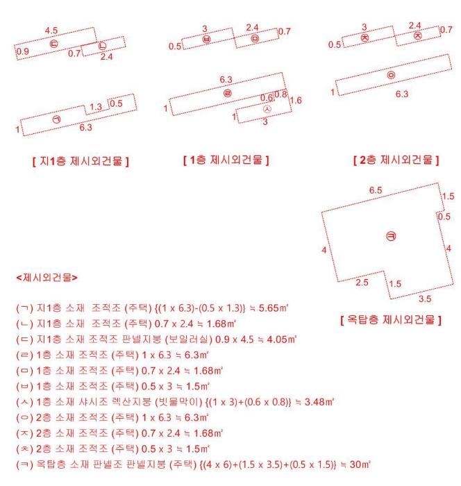 건물개황도 및 내부구조도