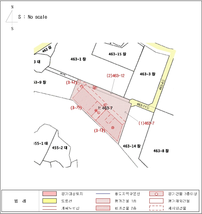 지 적 및 건 물 개 황 도