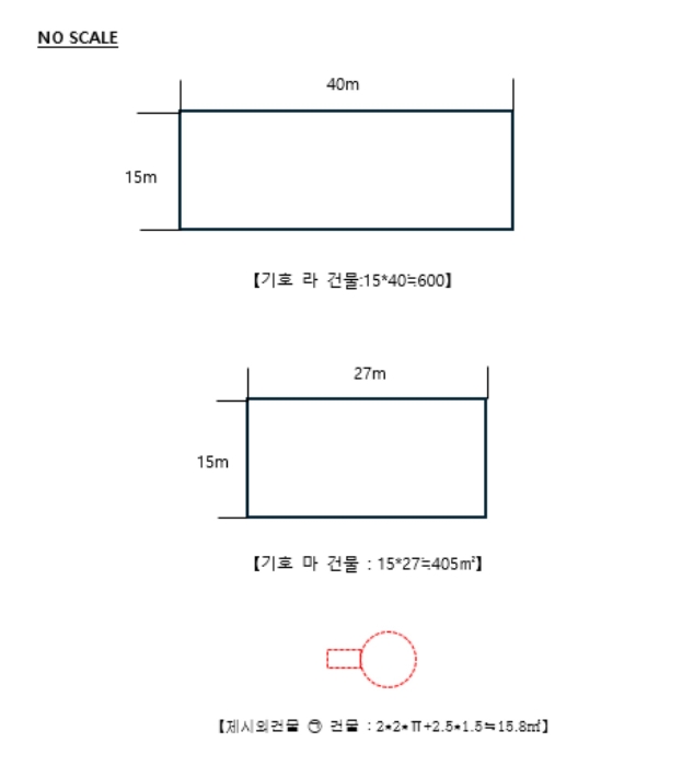 건 물 개 황 도