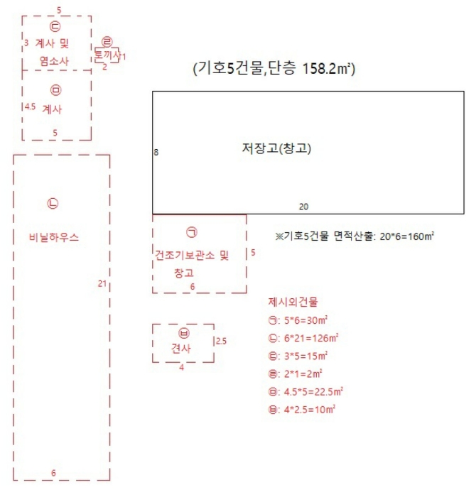 건물이용상황