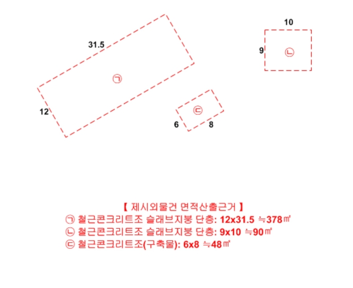 지 적 도