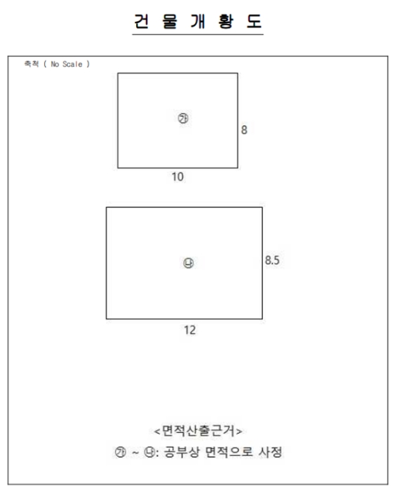 건 물 개 황 도