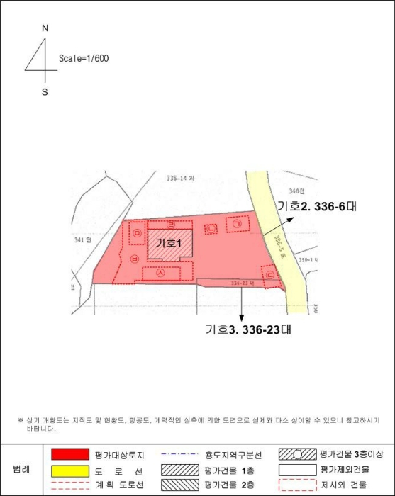 지 적 개 황 도