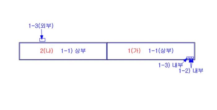 기 계 기 구 배 치 도