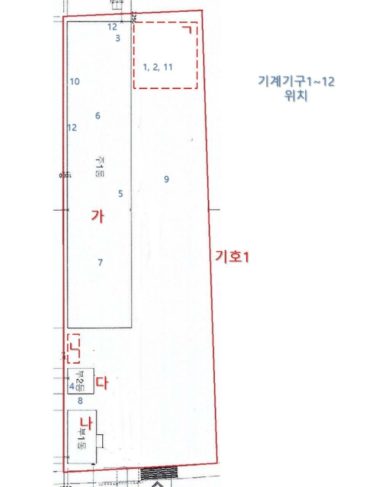 기계기구 위치