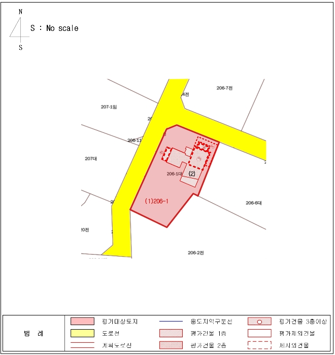 지 적 및 건 물 개 황 도