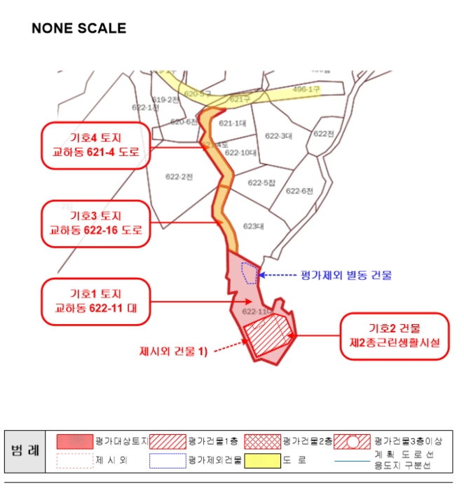 지 적 개 황 도