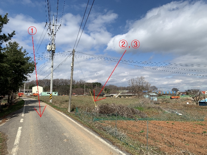 [기호 ①,②,③ 전경]