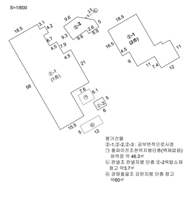 건 물 개 황 도