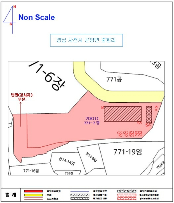 지 적 및 건 물 개 황 도