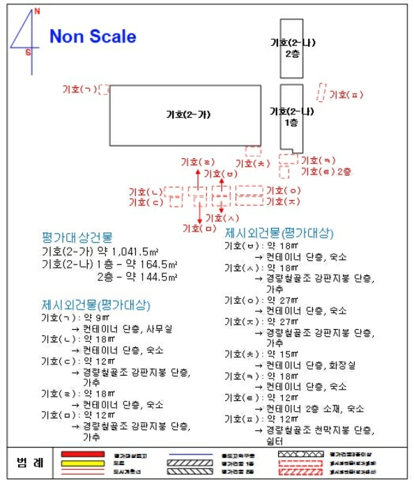 건 물 개 황 도