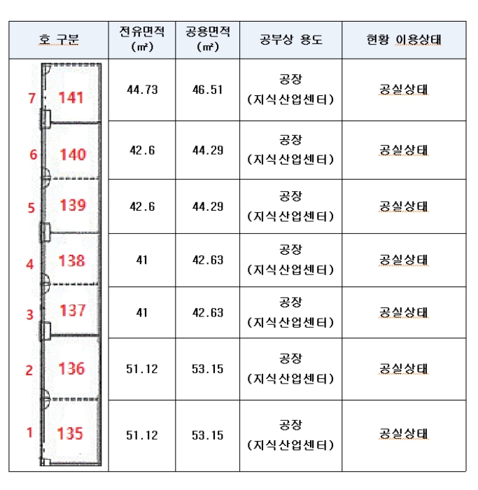 건 축 물 현 