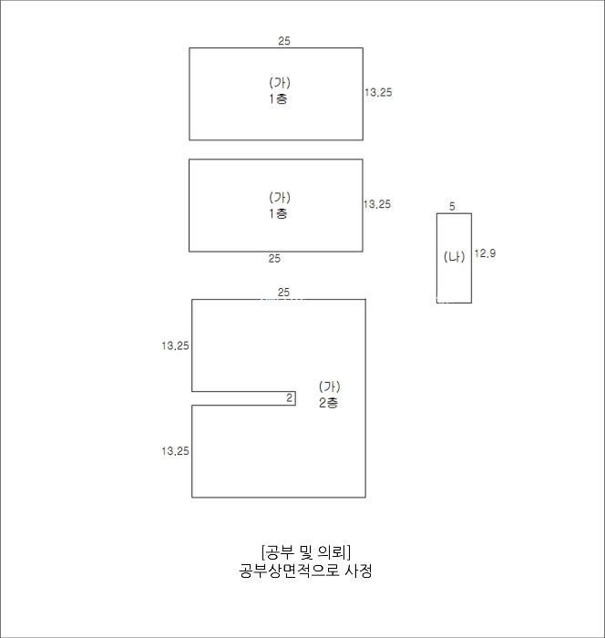 건 물 개 황 도