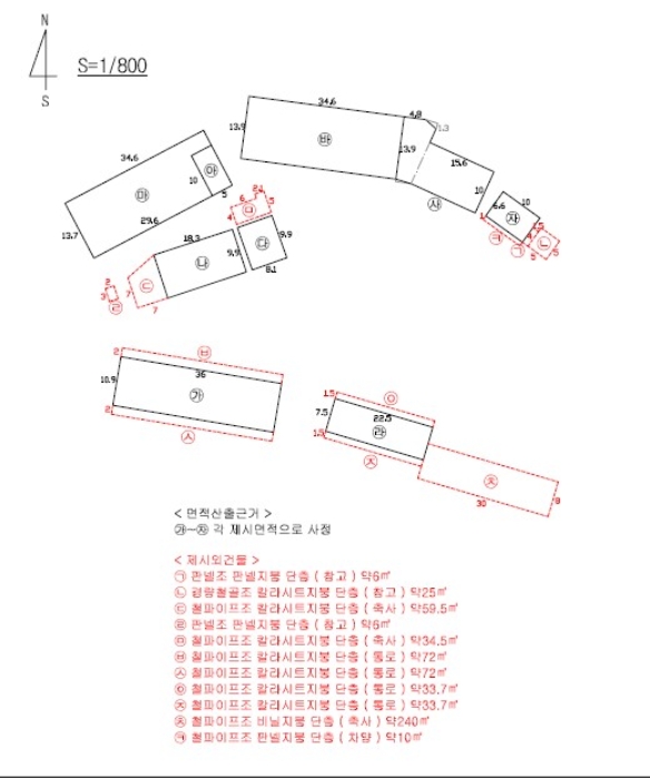 건물개황도