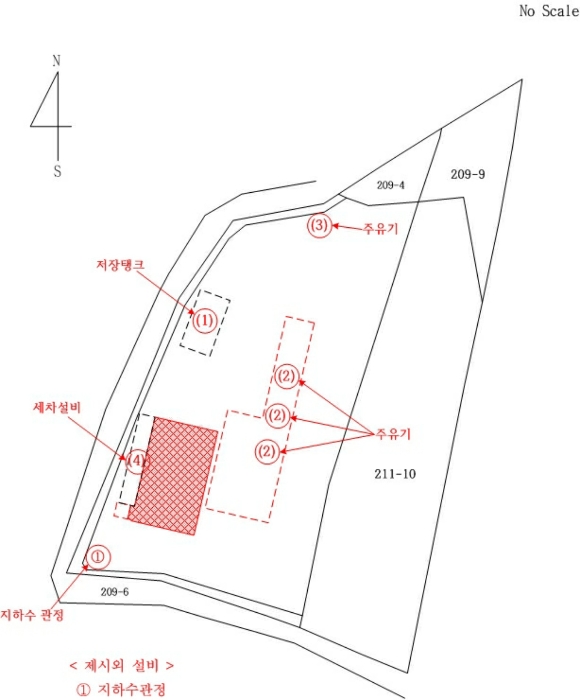 기 계 기 구 배 치 도