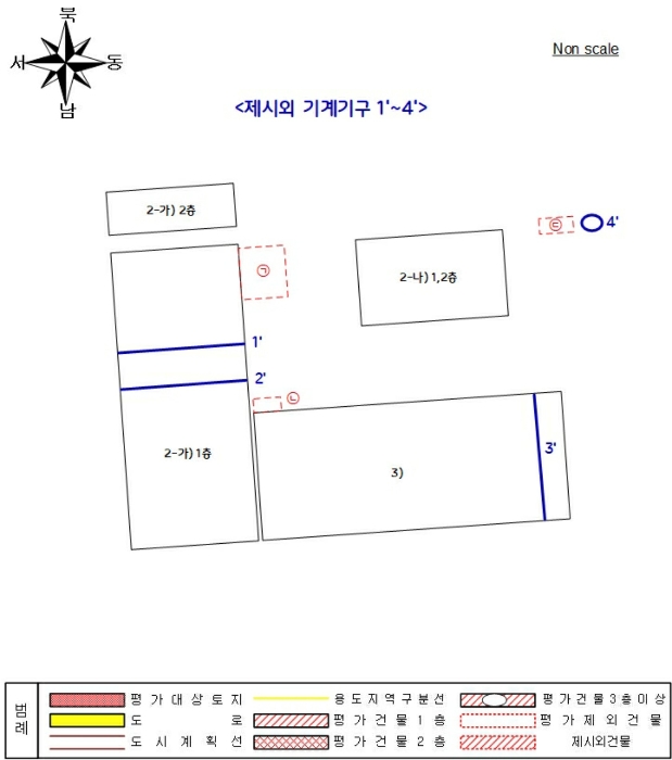 기 계 기 구  배 치 도