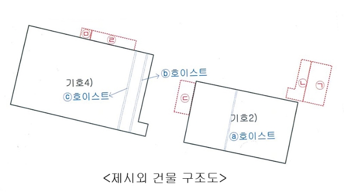 제시외 건물 구조도