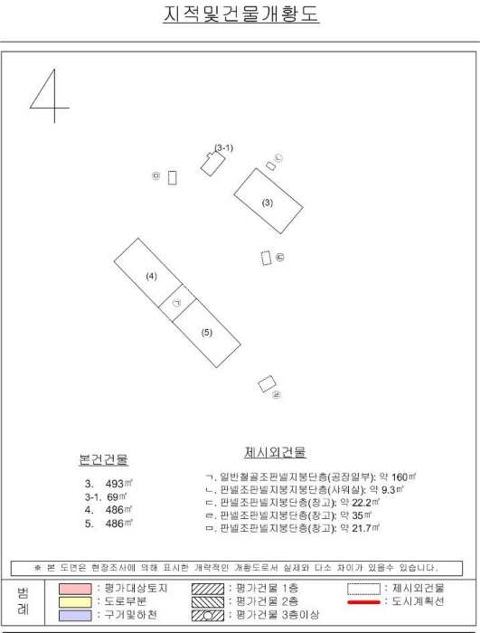 지 적 도