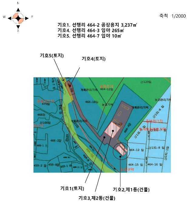 지 적 개 황 도