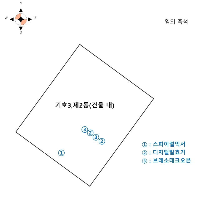 기계기구 배치도