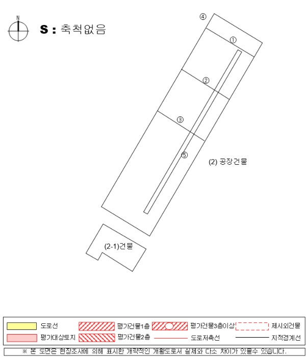 기계기구 배치도