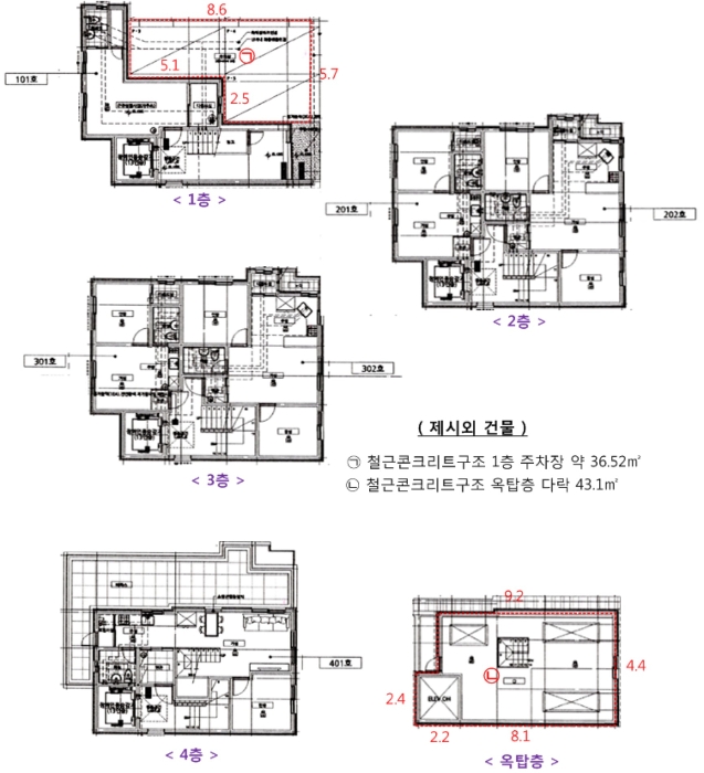 지 적 및 건 물 개 황 도