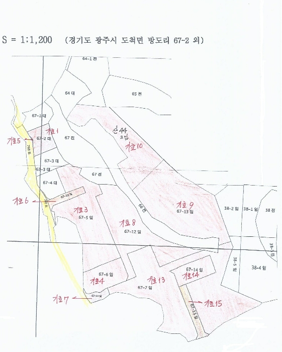 지적(임야) 개